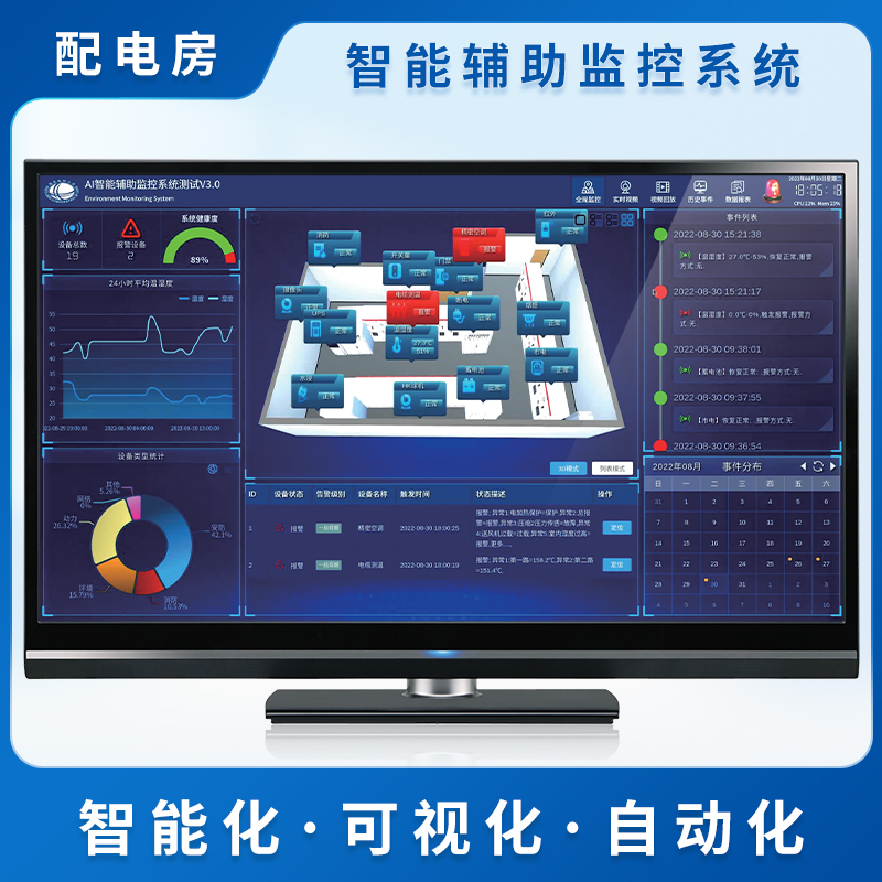 配电房智能辅控系统