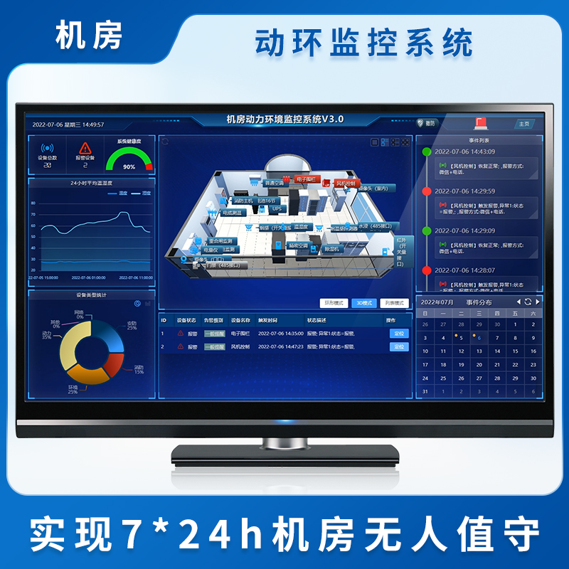 机房动环监控系统