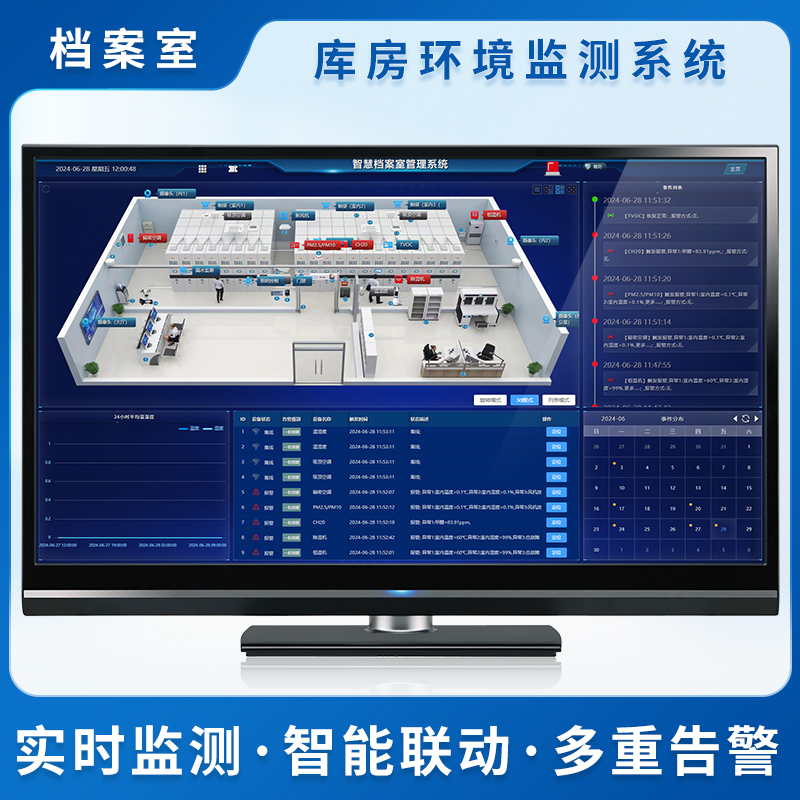 档案室库房环境监测系统