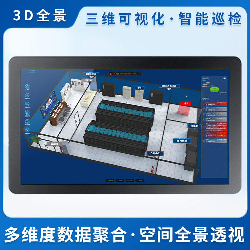 3D全景动环监控系统
