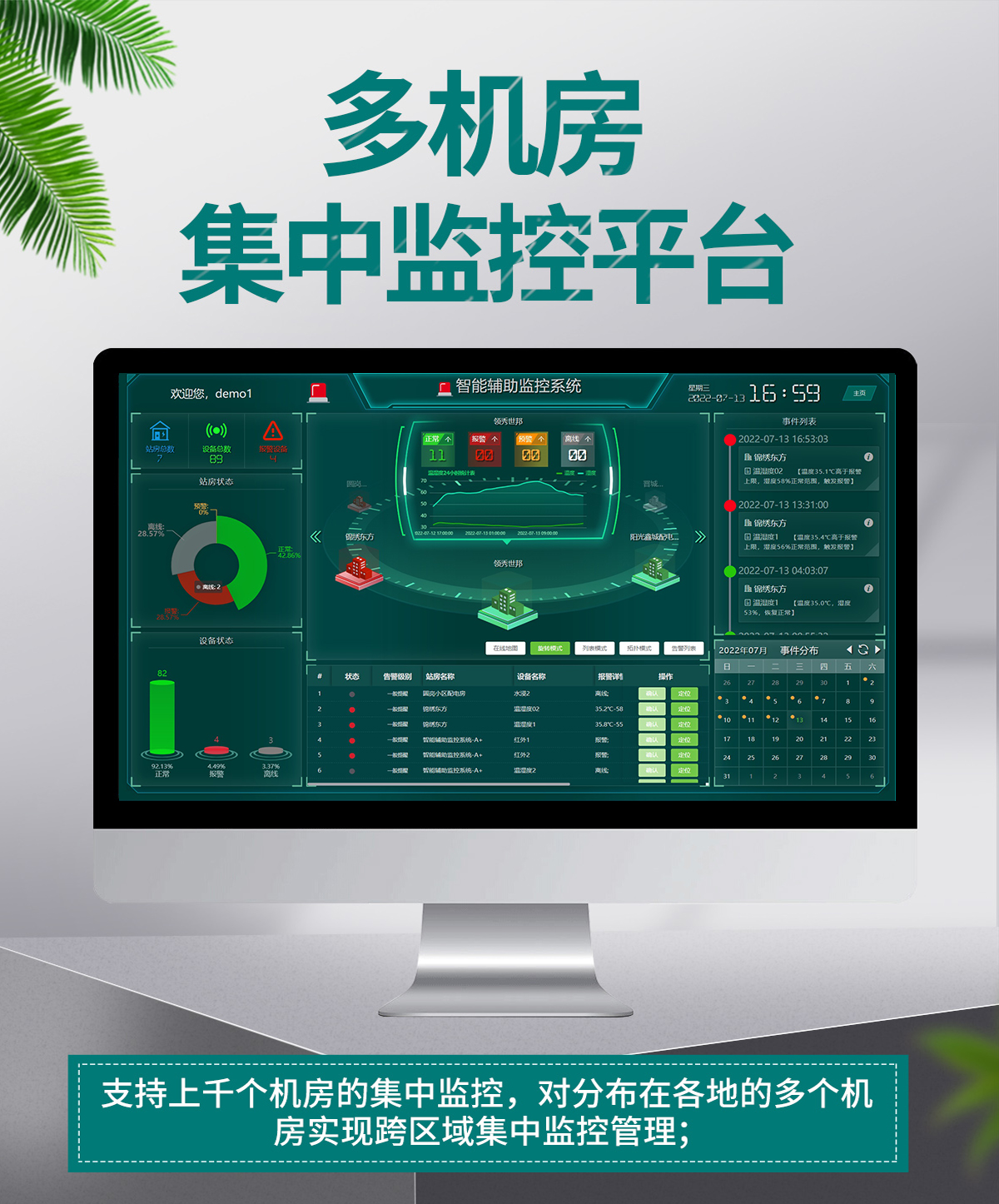 创安恒业机房监控软件