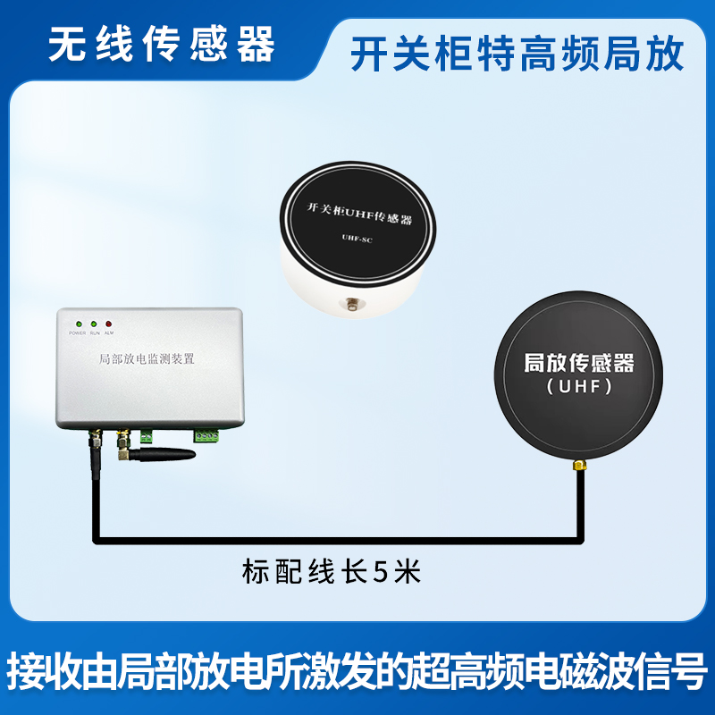 开关柜特高频局放